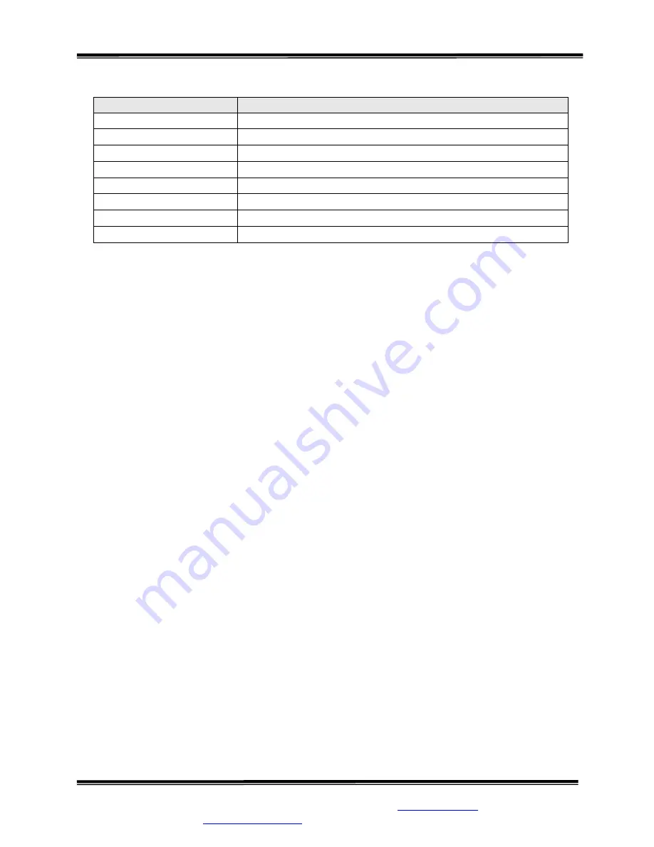 SR Instruments SR Scales SR725i Operating And Service Manual Download Page 8