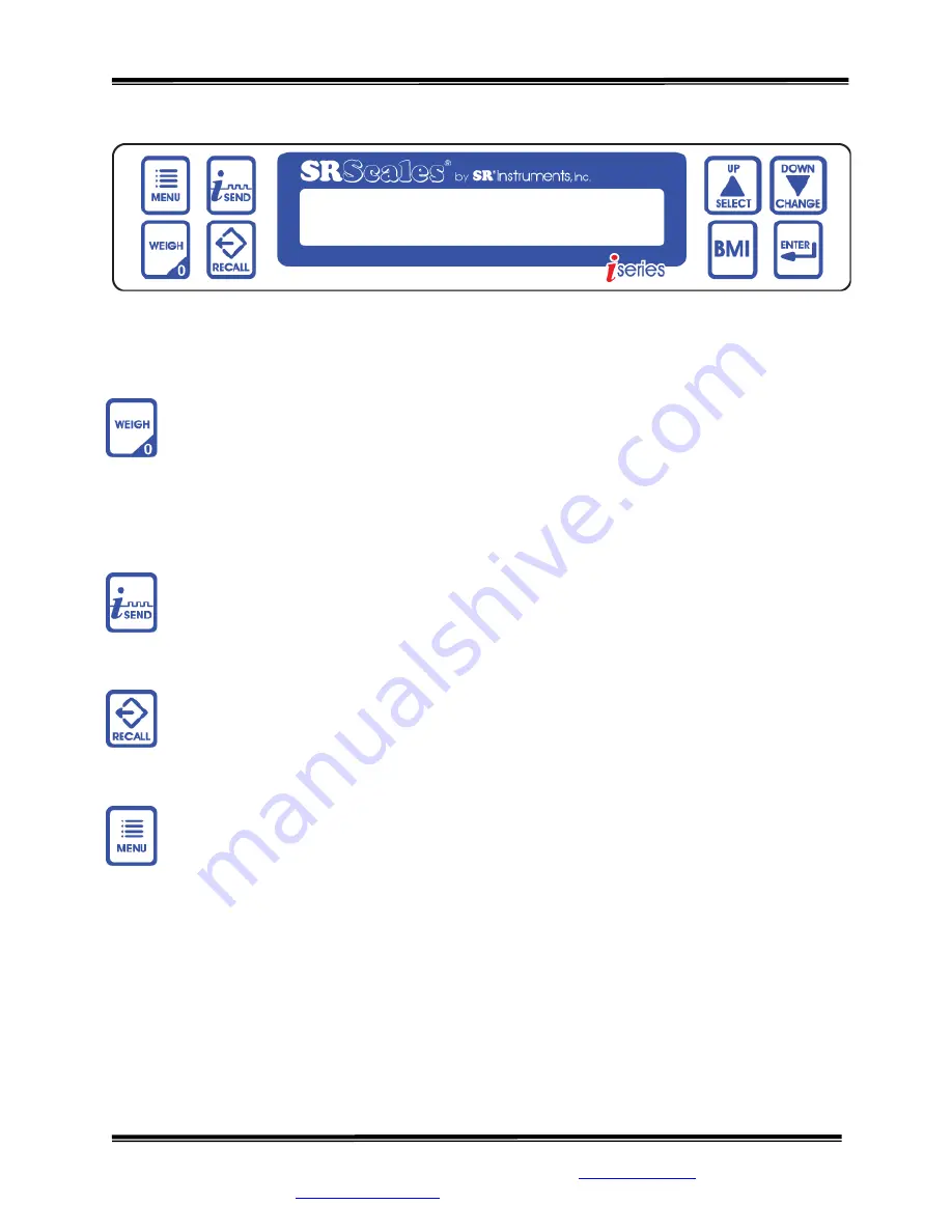 SR Instruments SR Scales SR725i Operating And Service Manual Download Page 13