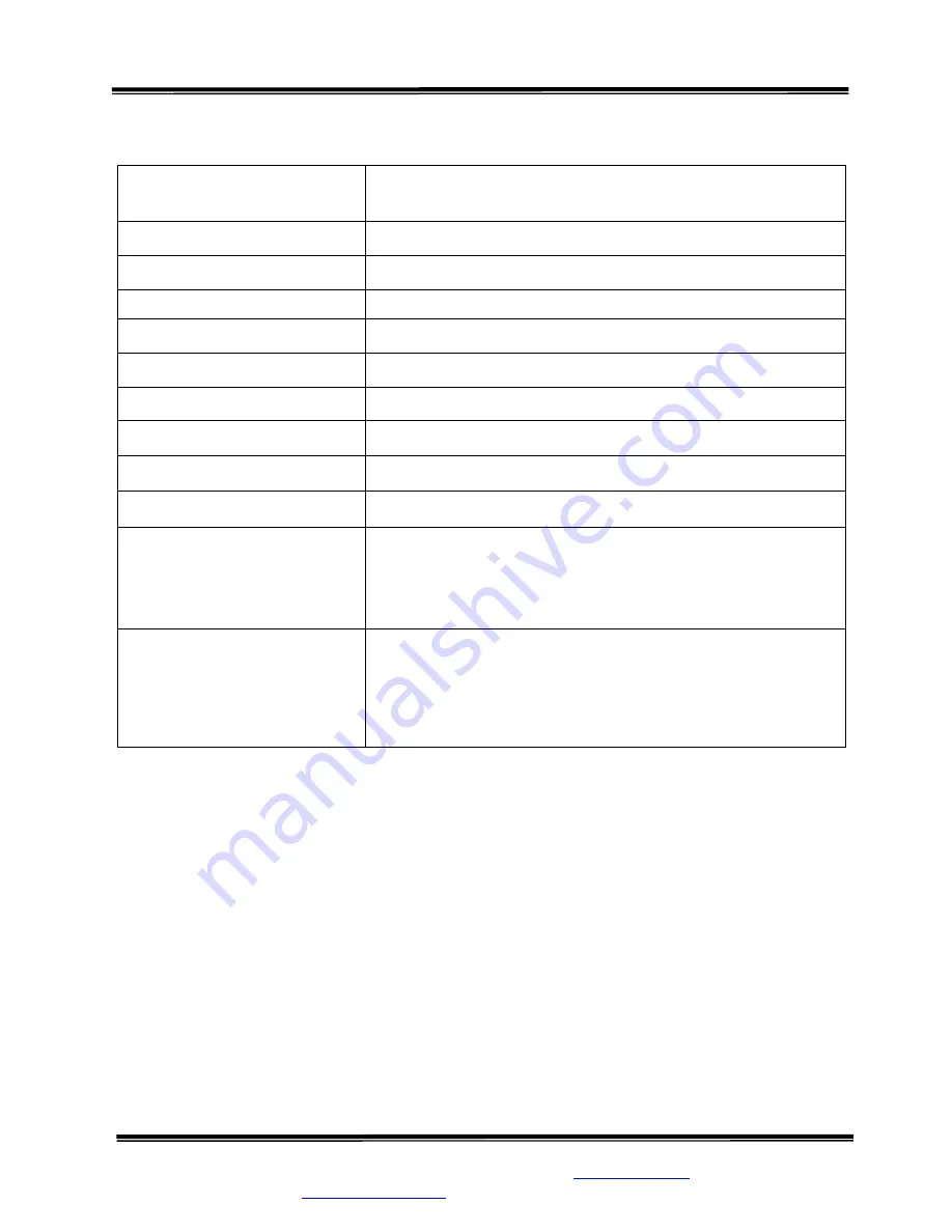 SR Instruments SR Scales SRV415 Скачать руководство пользователя страница 6