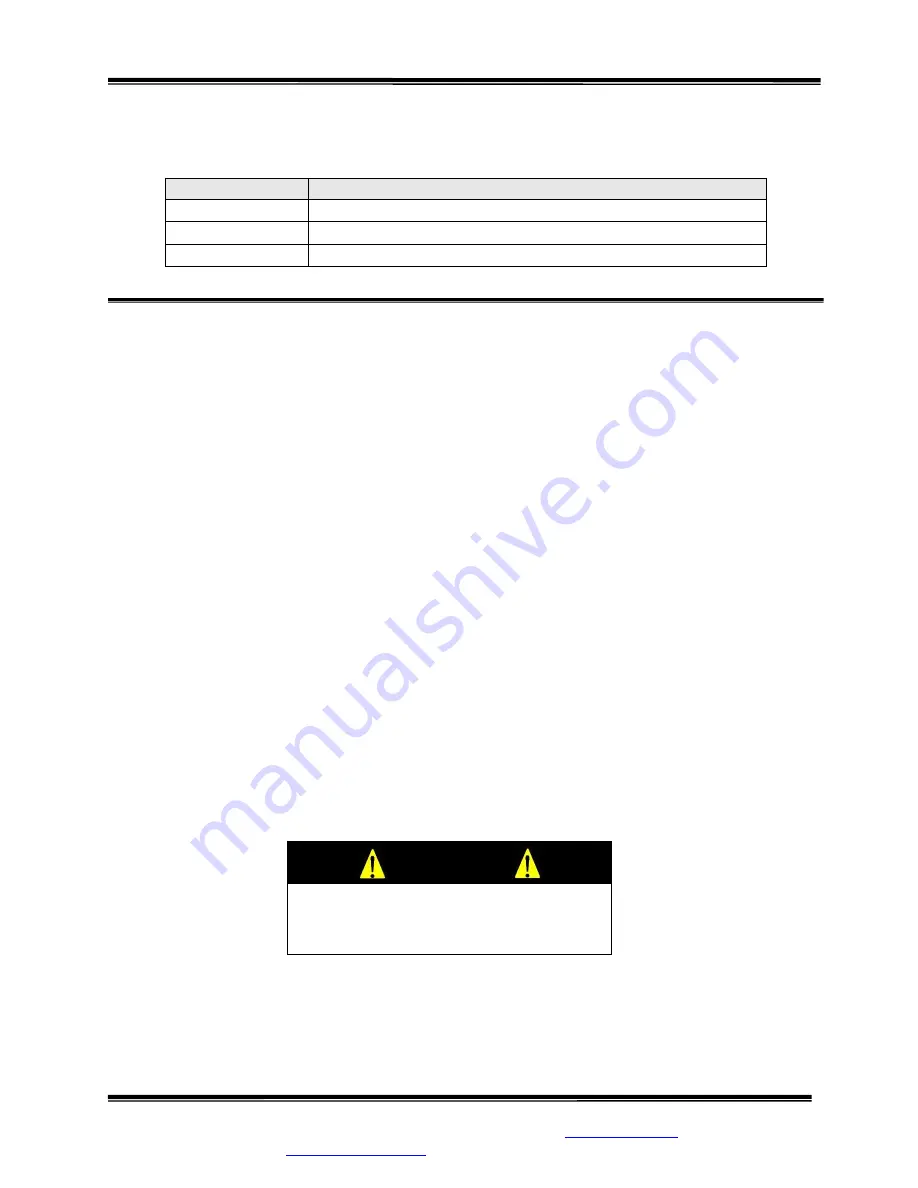 SR Instruments SR Scales SRV715 Operating And Service Manual Download Page 5