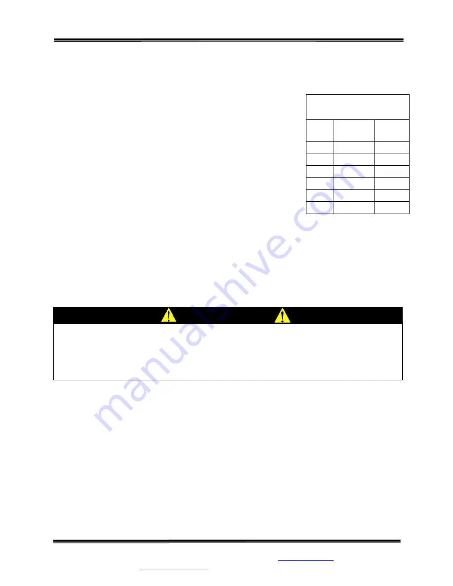 SR Instruments SR Scales SRV945-BT Скачать руководство пользователя страница 12