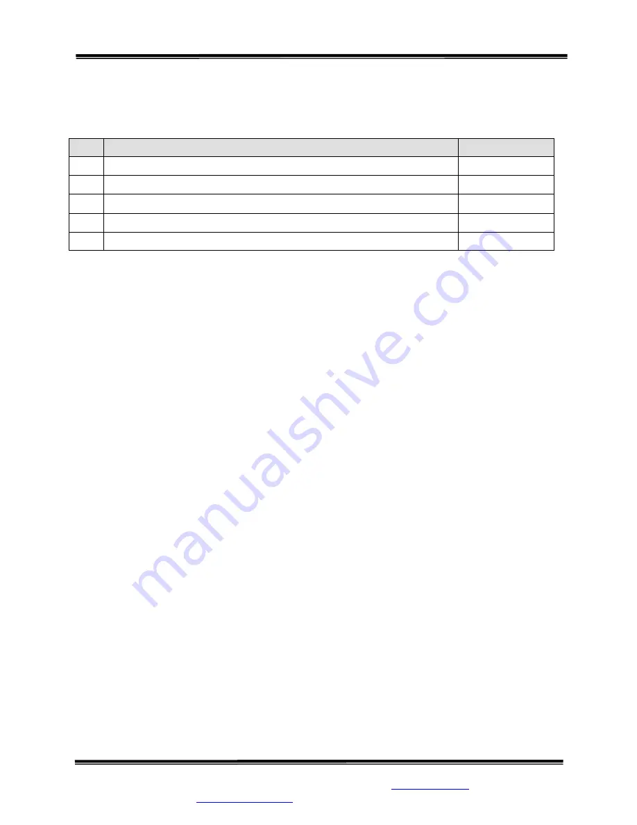 SR Instruments SR Scales SRV947-BT Operating And Service Manual Download Page 3