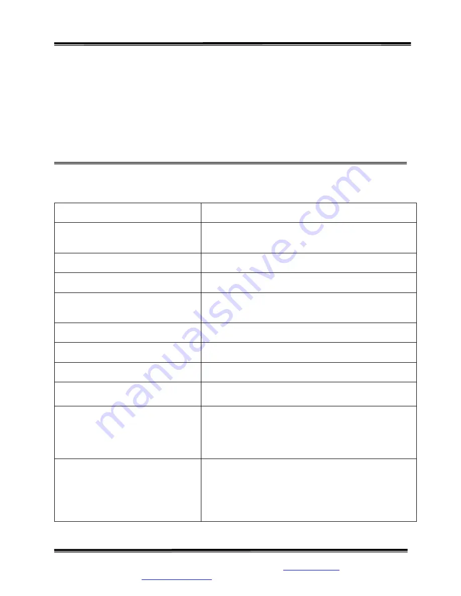 SR Instruments SR Scales SRV957 Скачать руководство пользователя страница 6