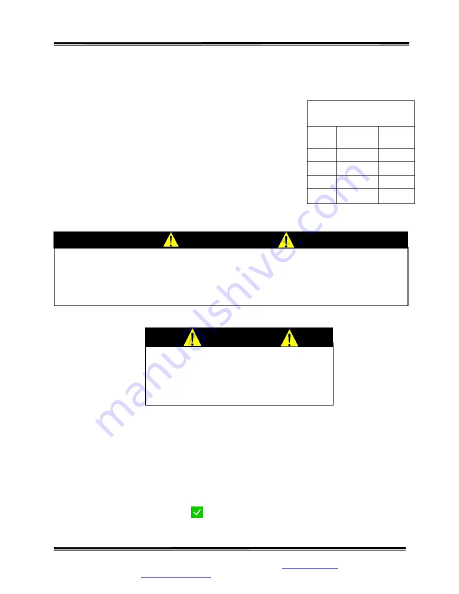 SR Instruments SR Scales SRV957 Скачать руководство пользователя страница 11