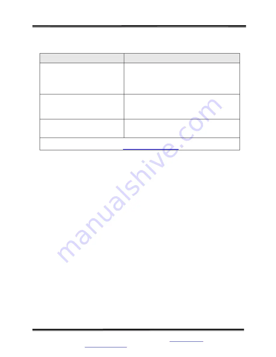 SR Instruments SR Scales SRV957 Скачать руководство пользователя страница 12