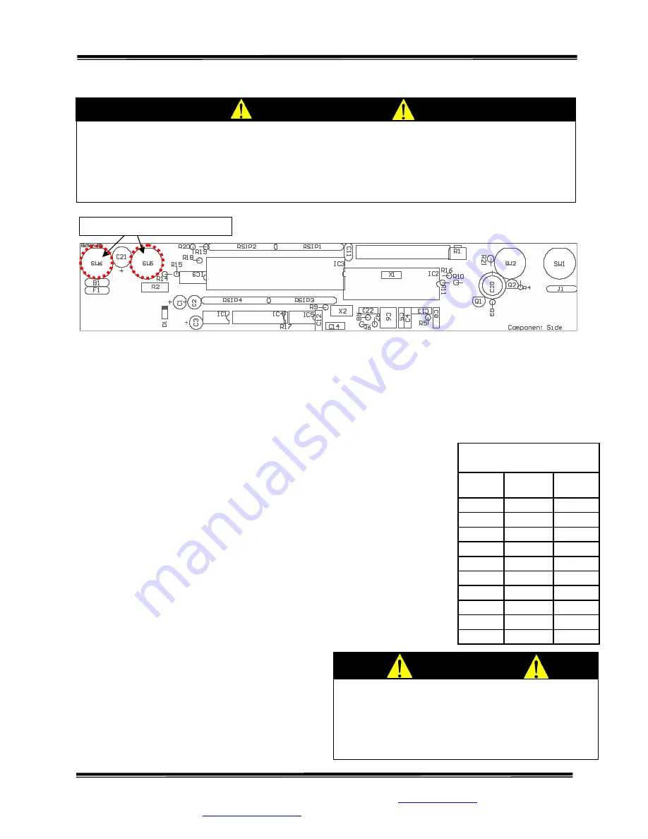 SR Instruments SRScales SR555 Operating And Service Manual Download Page 13