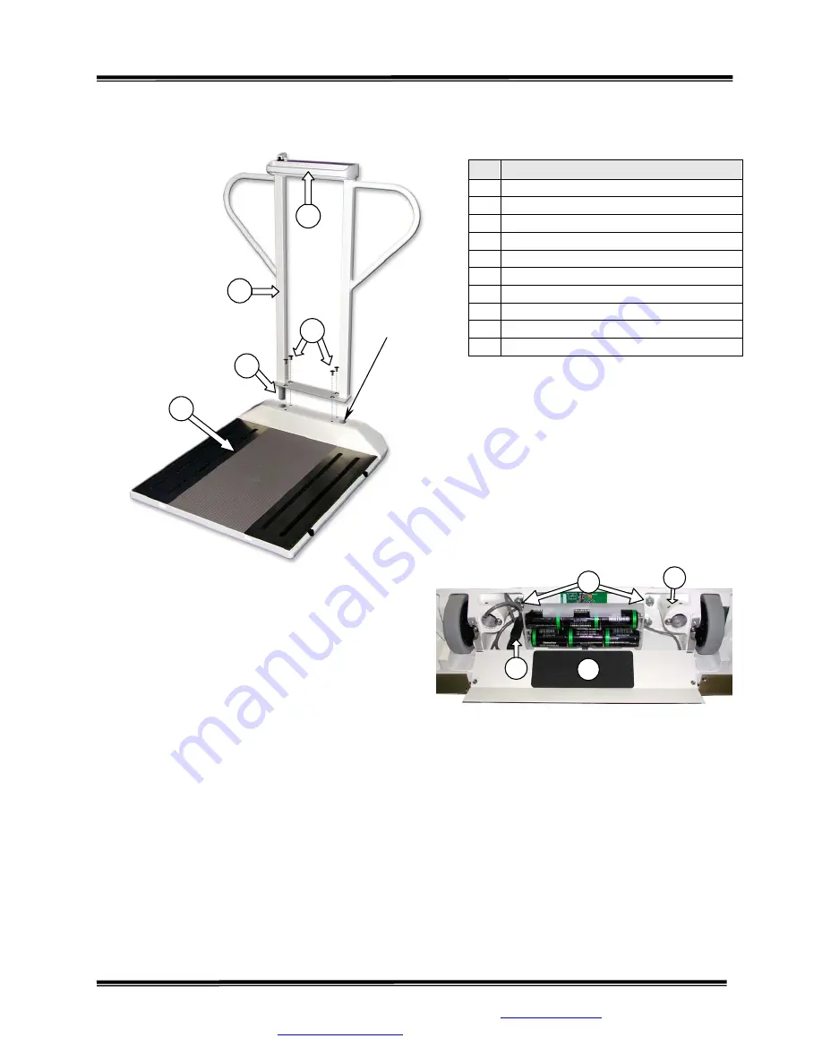 SR Instruments SRScales SR575 Скачать руководство пользователя страница 4