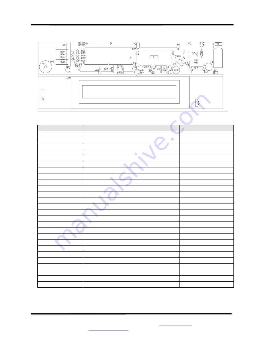 SR Instruments SRScales SR575 Operating And Service Manual Download Page 14