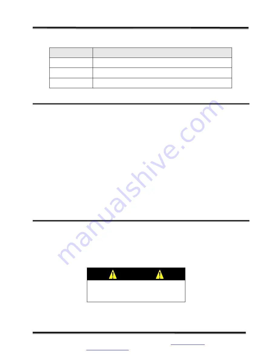 SR Instruments SRScales SRV714 Series Operating And Service Manual Download Page 6