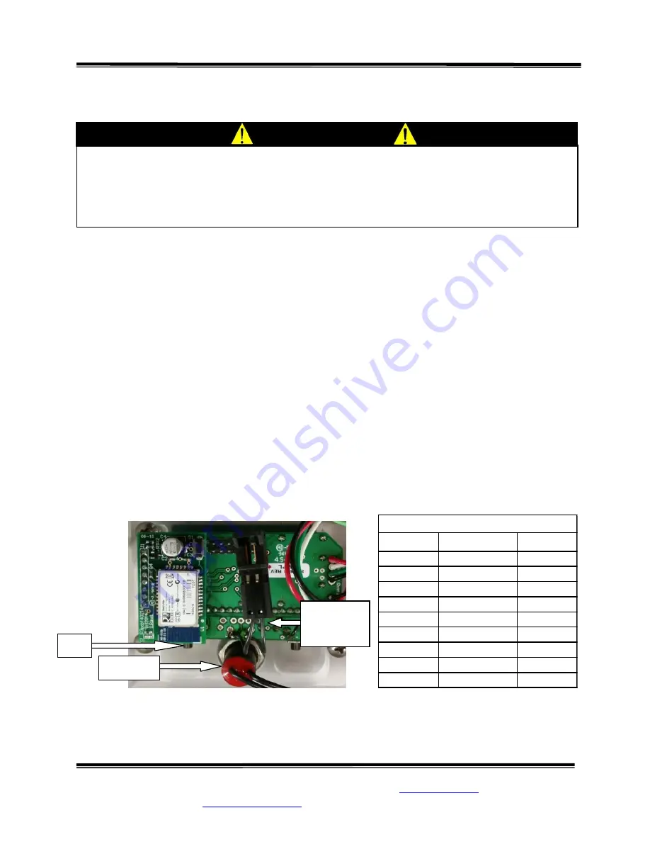 SR Instruments SRScales SRV716W Series Скачать руководство пользователя страница 12