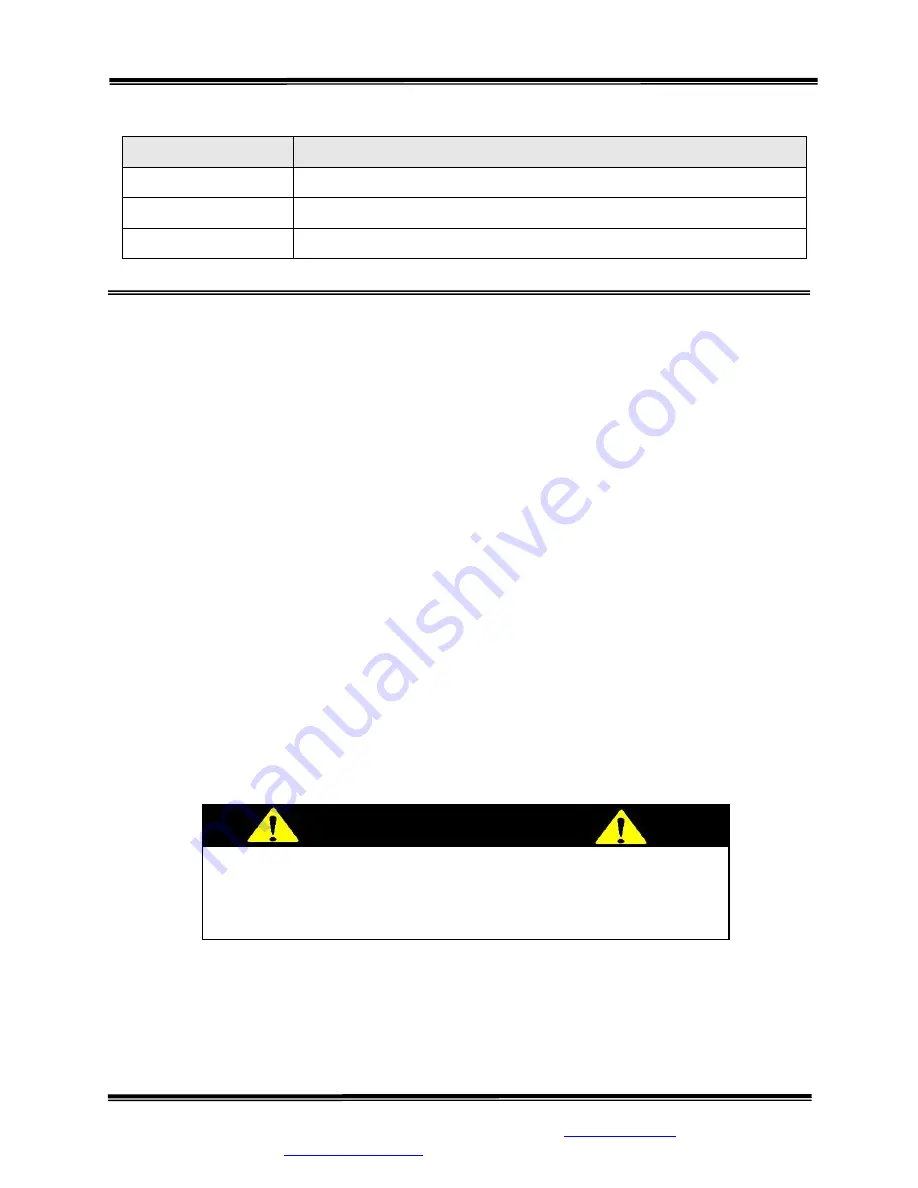 SR Instruments SRScales SRV947IFS Скачать руководство пользователя страница 5