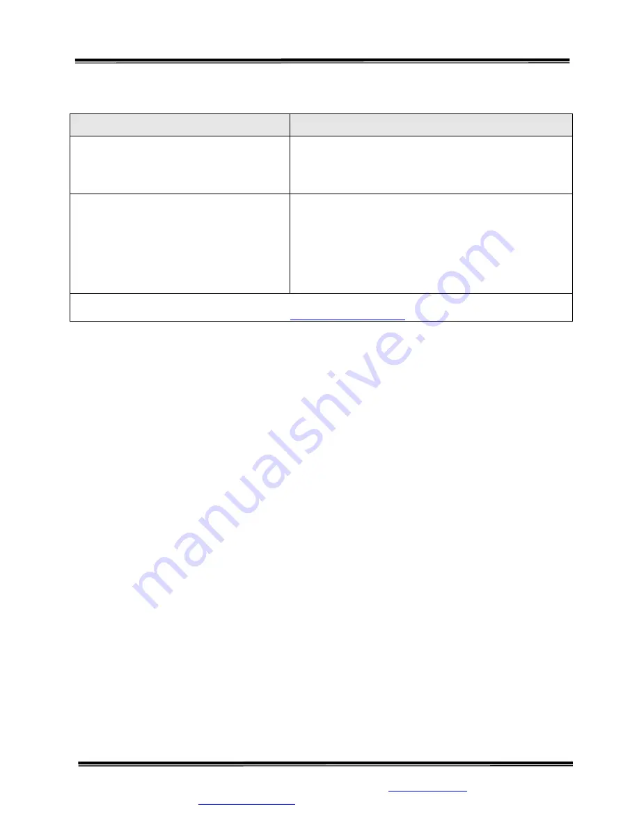 SR Instruments SRScales SRV947R Operating And Service Manual Download Page 15