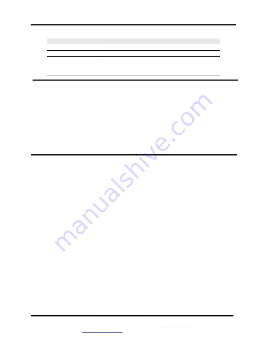 SR Scales SR463iR-3H Operating And Service Manual Download Page 10