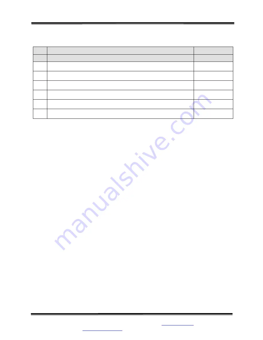 SR Scales SR735i-KG Operating And Service Manual Download Page 3