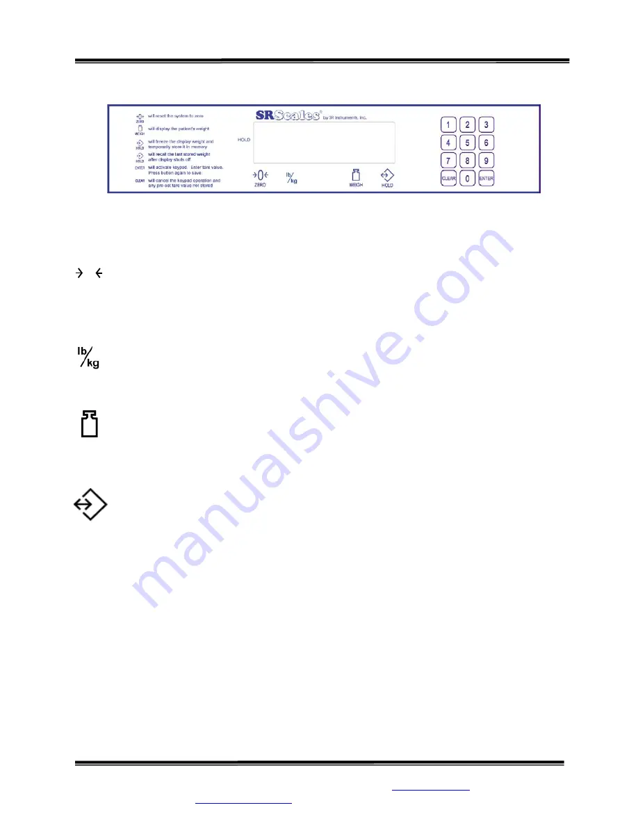 SR Scales SR775L Operating And Service Manual Download Page 8