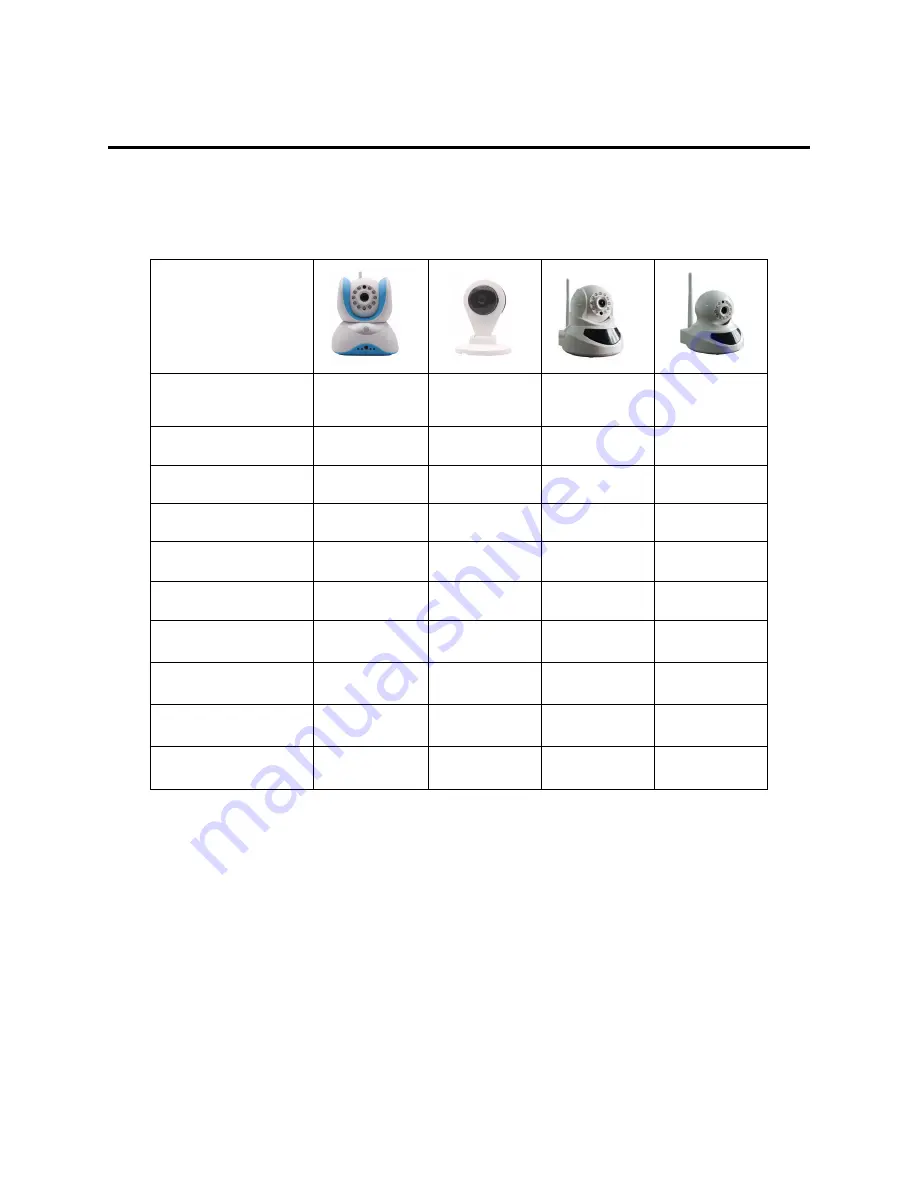 SREE SE-VOIPC-8298 Quick Manual Download Page 2