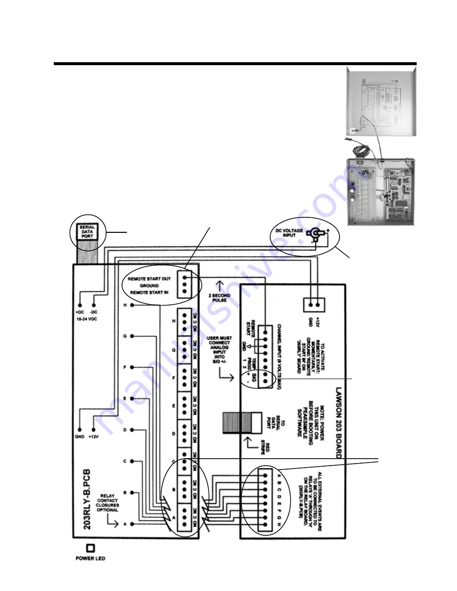 Sri PeakSimple 203 Quick Start Installation Manual Download Page 1