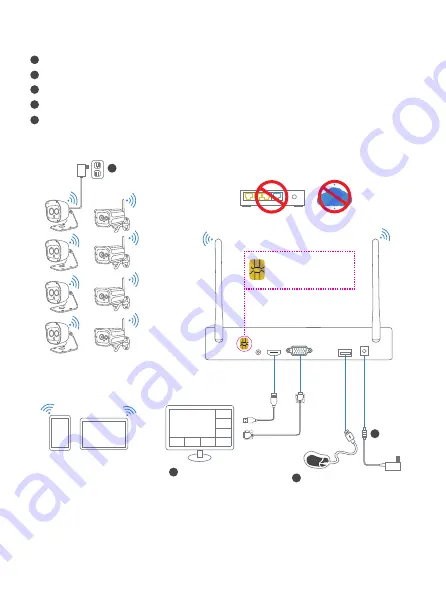 SriHome NVS001B Quick Operation Manual Download Page 3