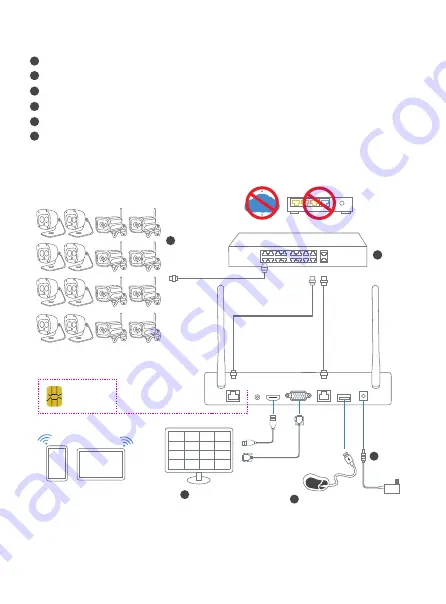 SriHome NVS001B Скачать руководство пользователя страница 5