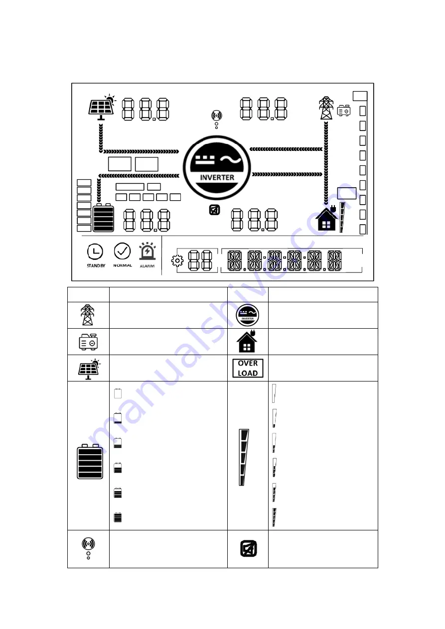 Srne HES4855S100-H User Manual Download Page 19