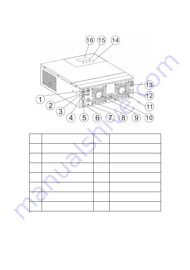 Srne HF2430S80-H Скачать руководство пользователя страница 6