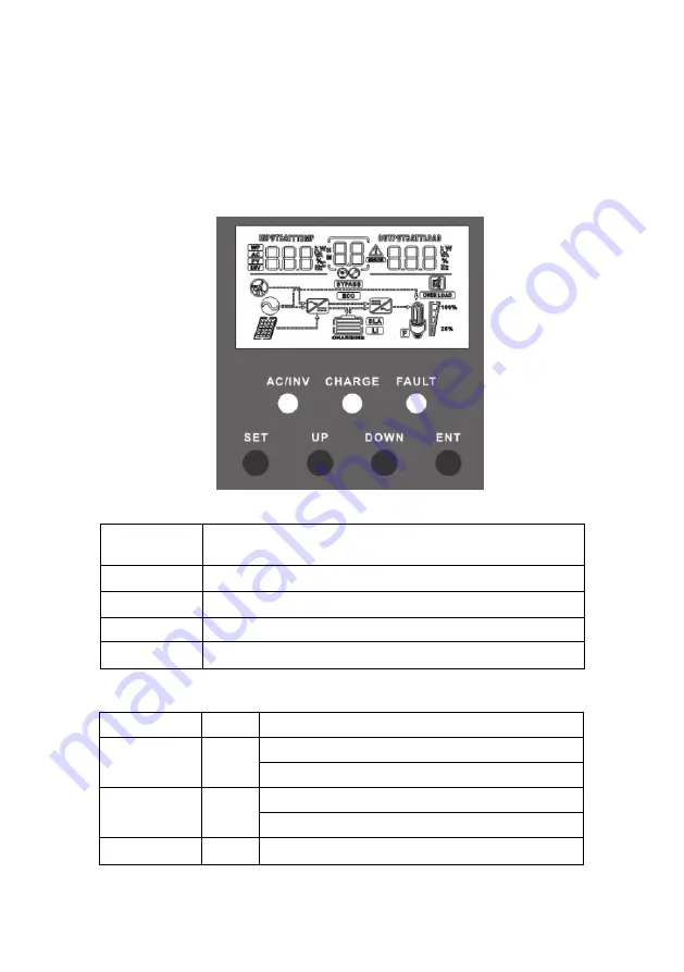 Srne HF4825U80-145 User Manual Download Page 19