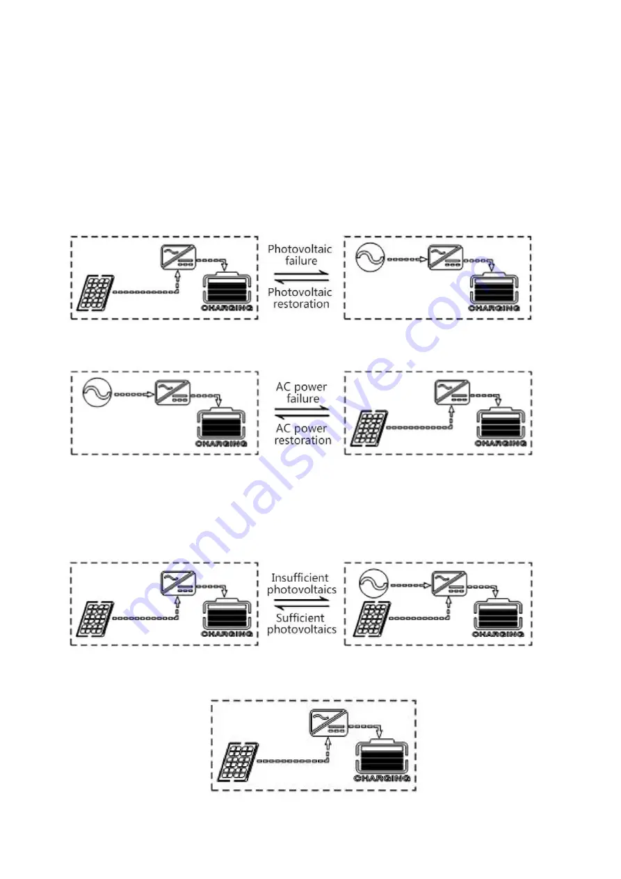 Srne HF4830S60-H Product Manual Download Page 15