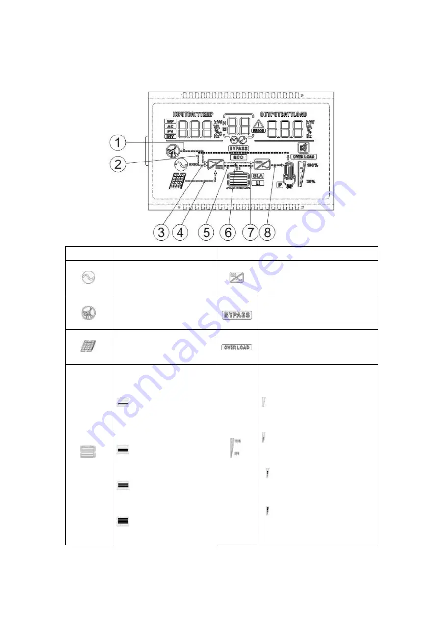 Srne HF4830S60-H Скачать руководство пользователя страница 18