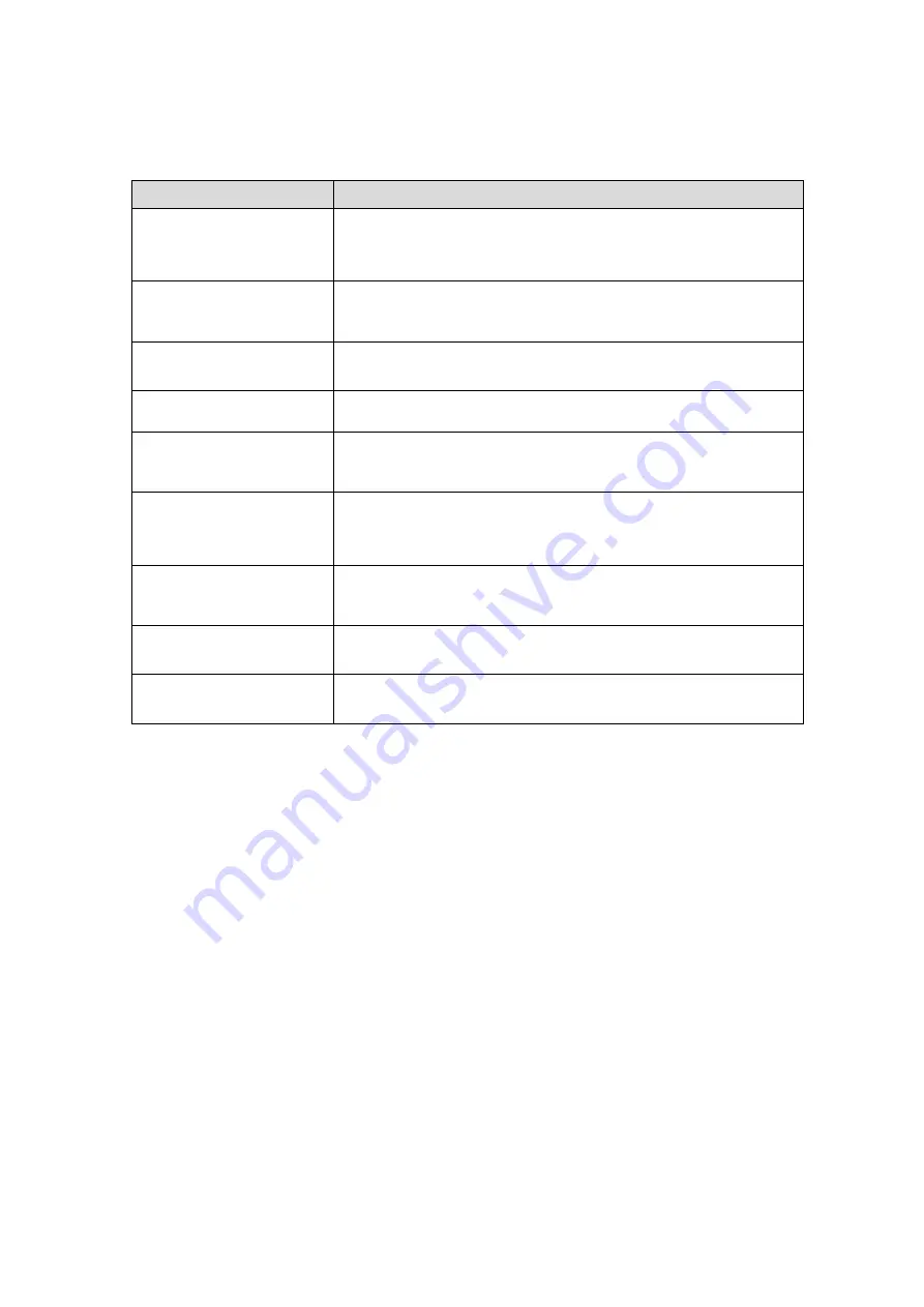 Srne HF4830S60-H Product Manual Download Page 31