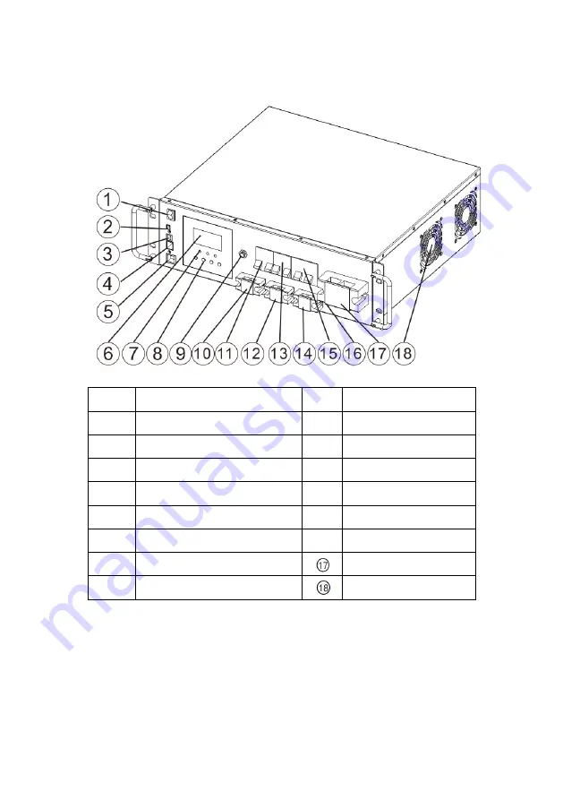 Srne HT4830S80-145 User Manual Download Page 7