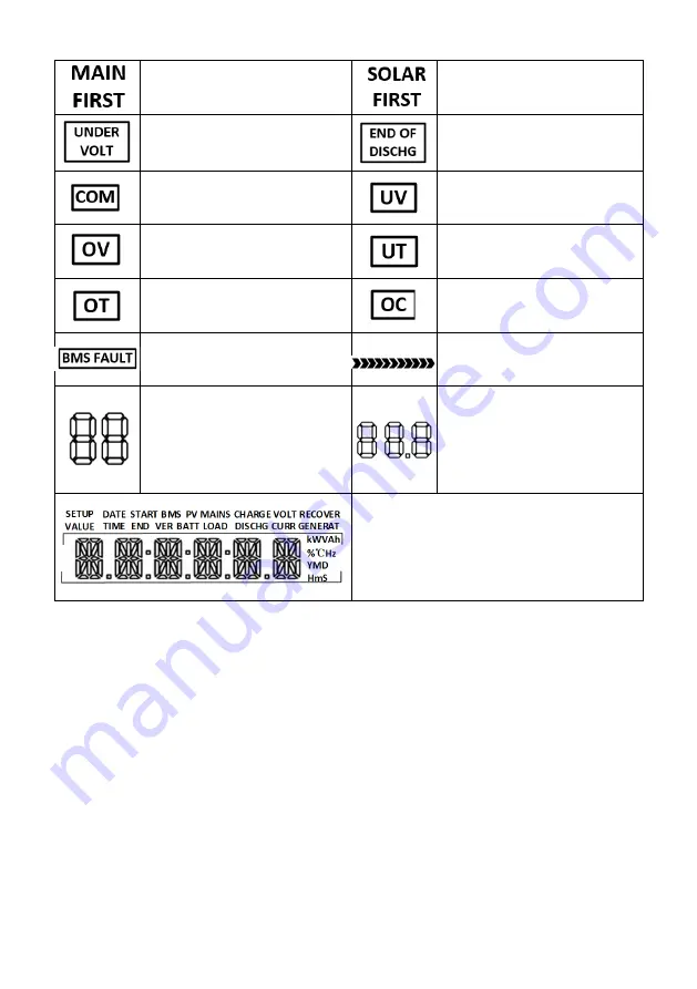 Srne HYP4850S100-H User Manual Download Page 37