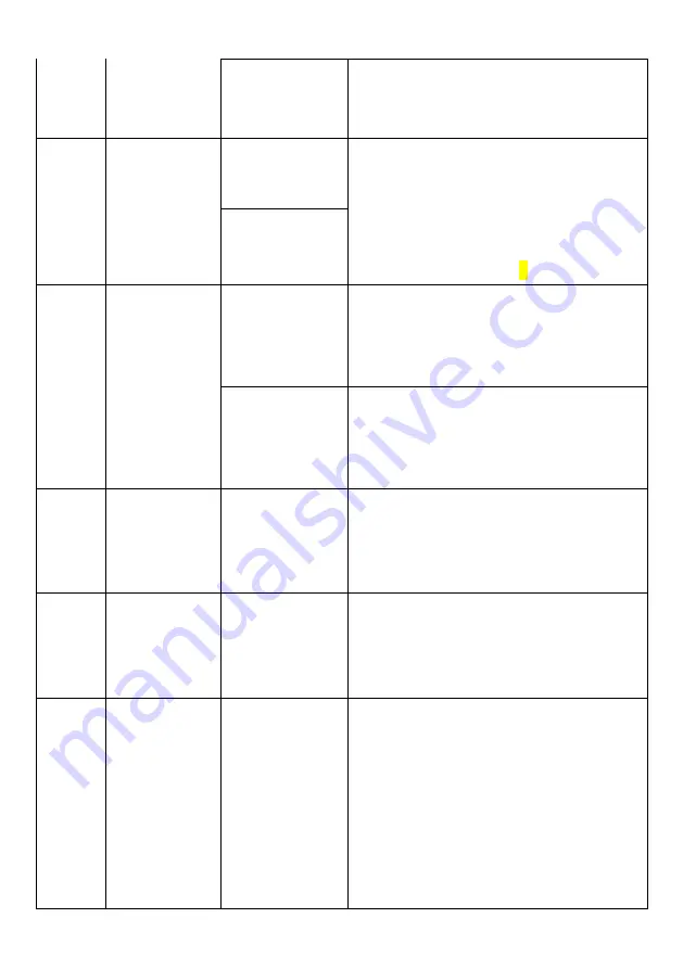 Srne HYP4850S100-H User Manual Download Page 39