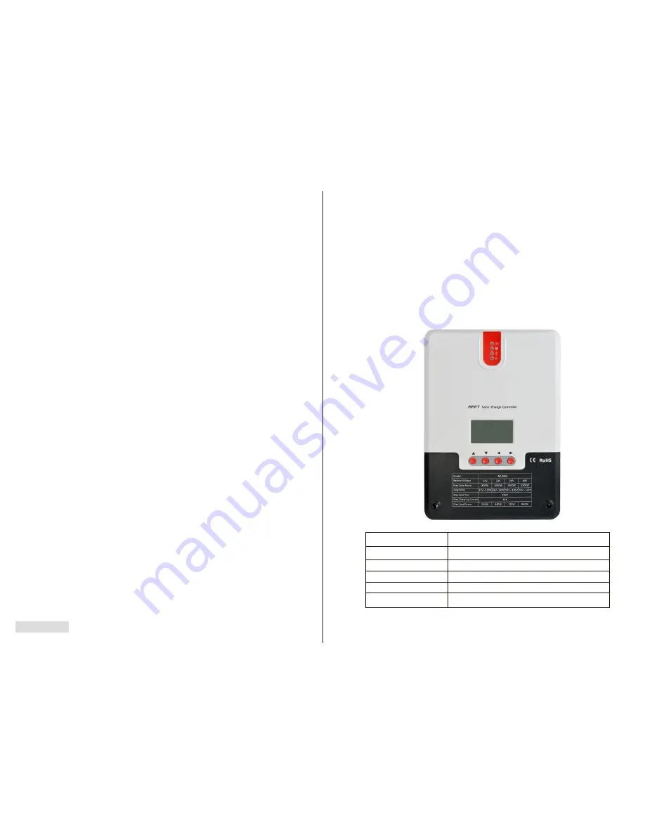 Srne ML4860 User Manual Download Page 1