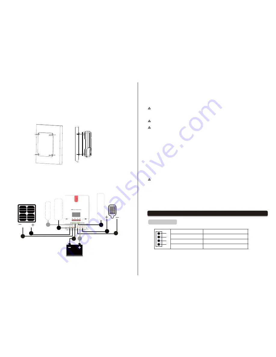 Srne ML4860 User Manual Download Page 6