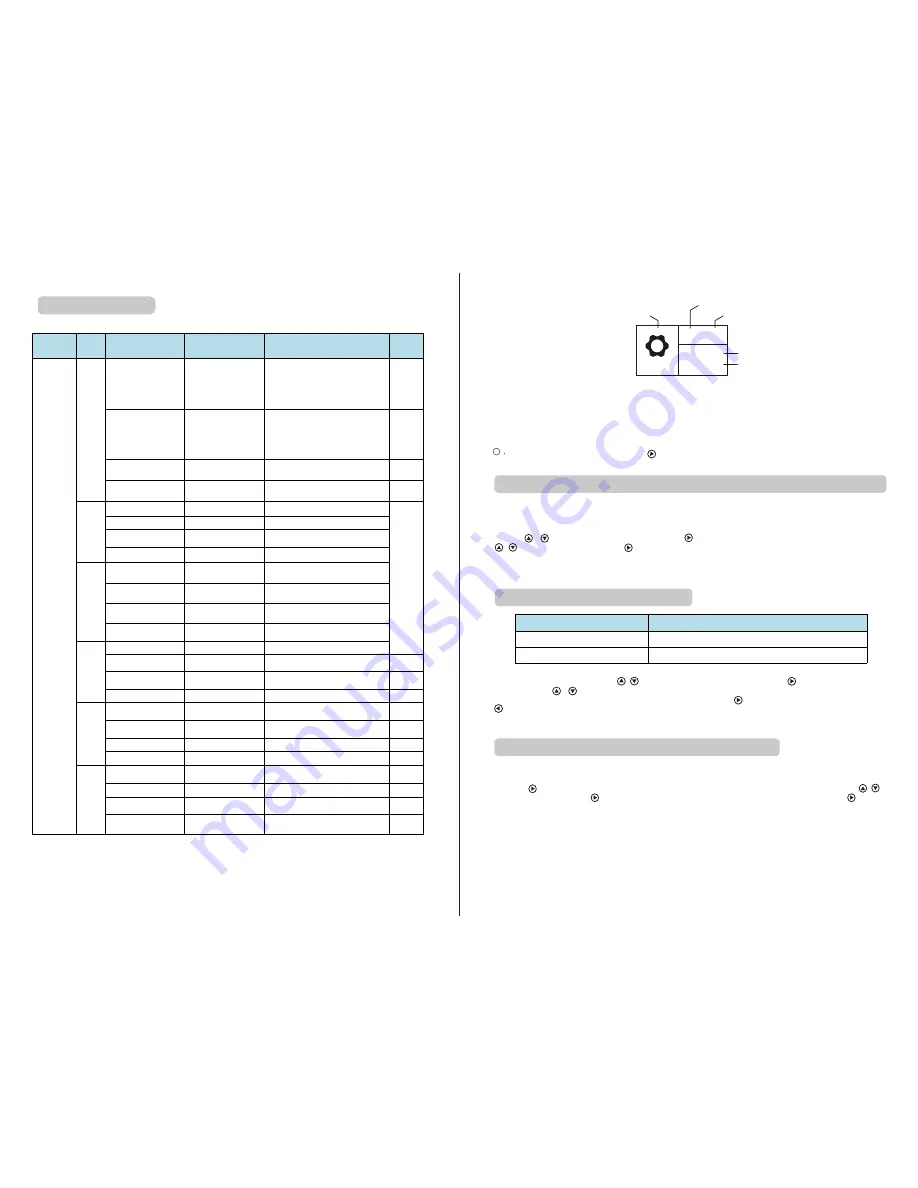 Srne ML4860 User Manual Download Page 9