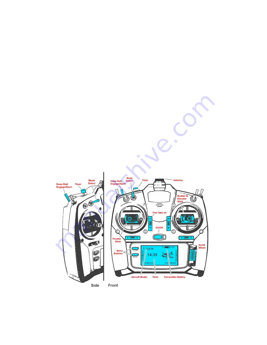 SRP Lynx FarScight Aircraft Flight Manual Download Page 10