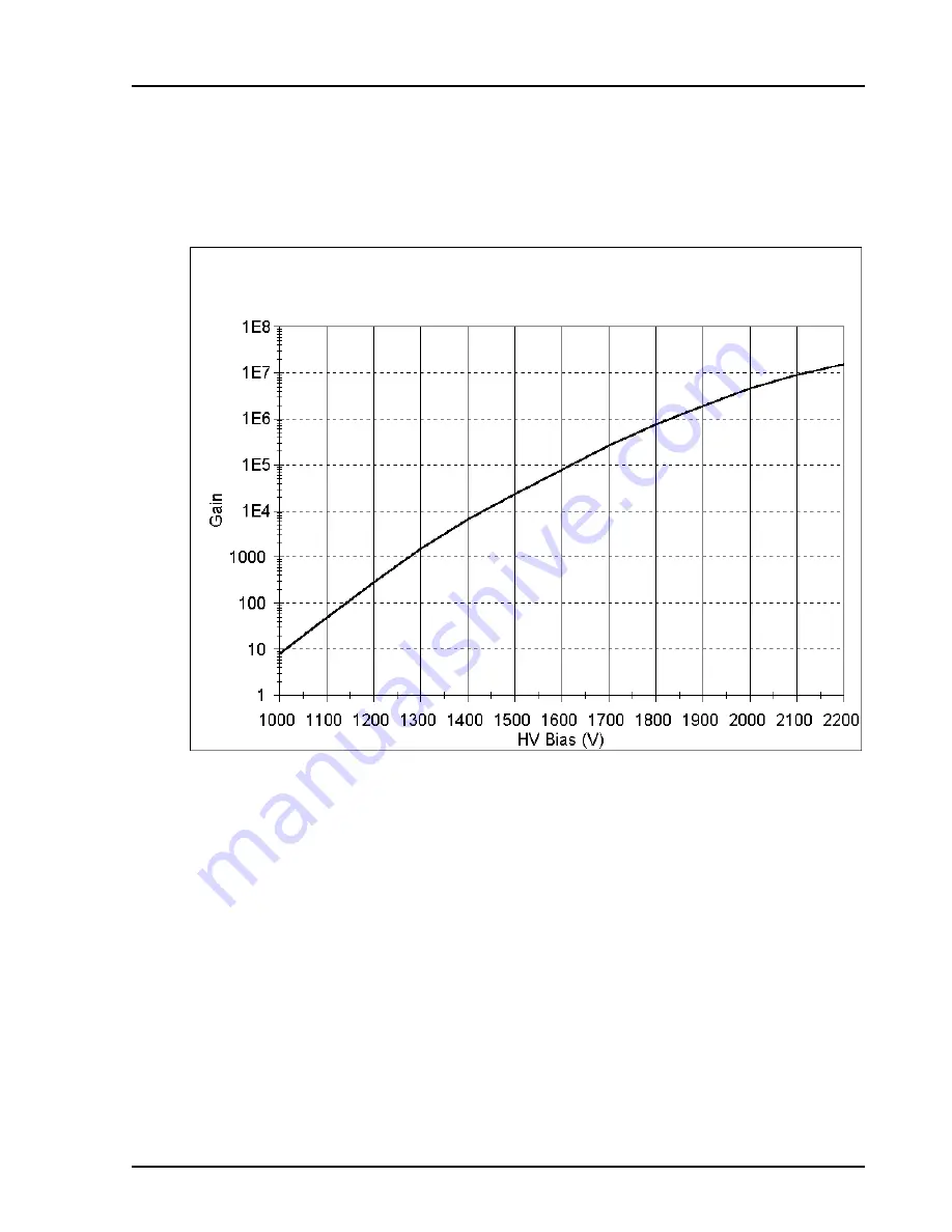 SRS Labs QMS 100 Series Скачать руководство пользователя страница 121