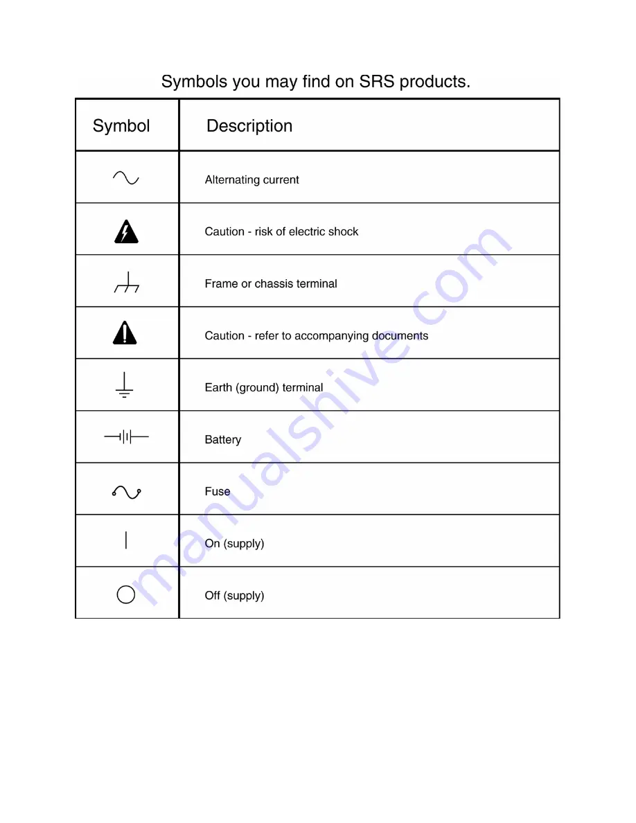 SRS Labs SR446 Manual Download Page 3