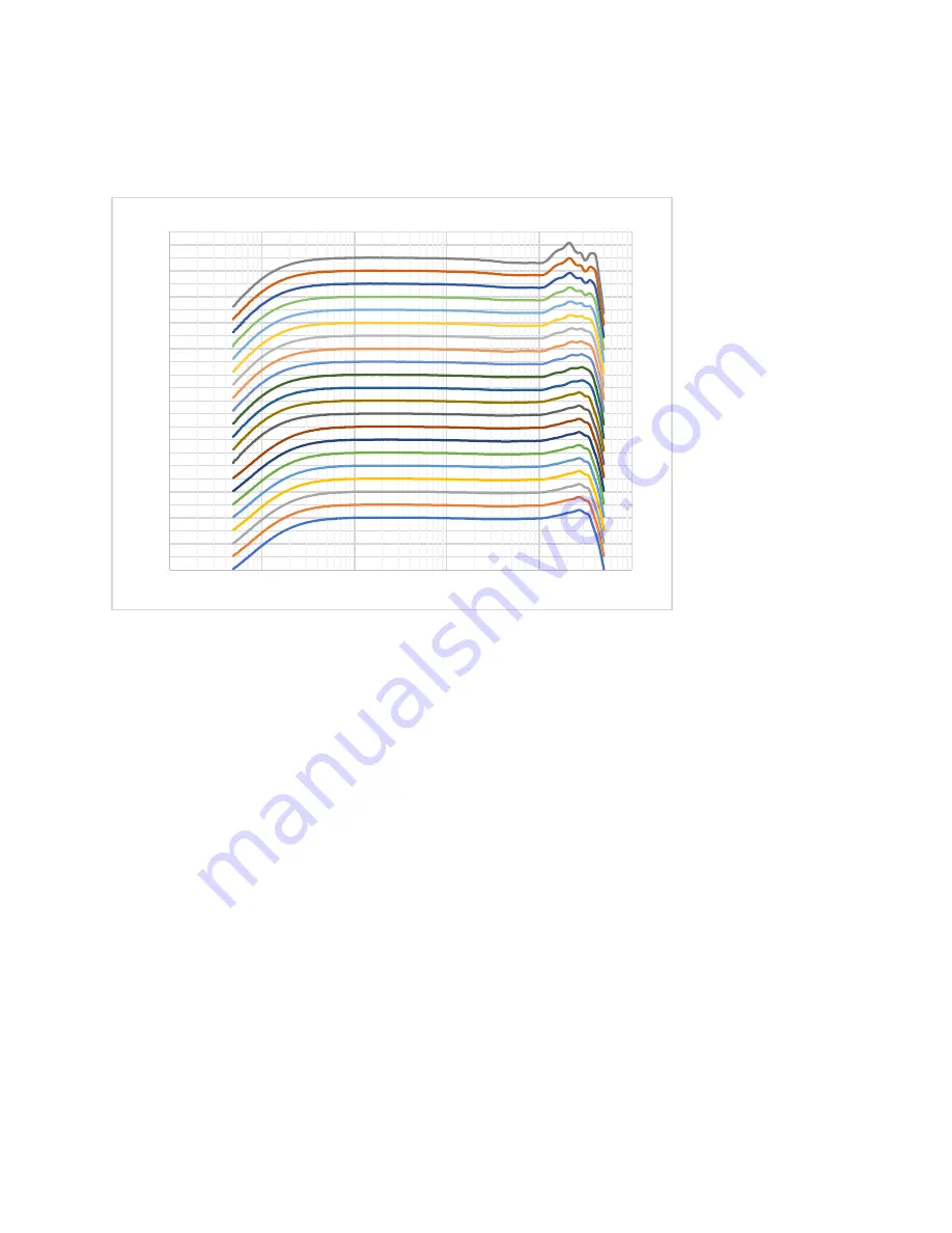 SRS Labs SR446 Manual Download Page 7