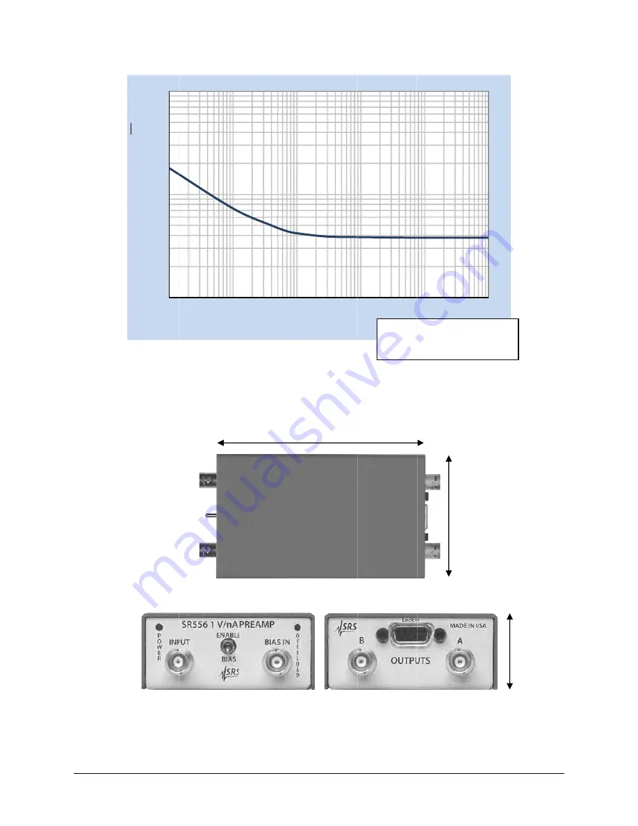 SRS Labs SR555 Operation Manual Download Page 6