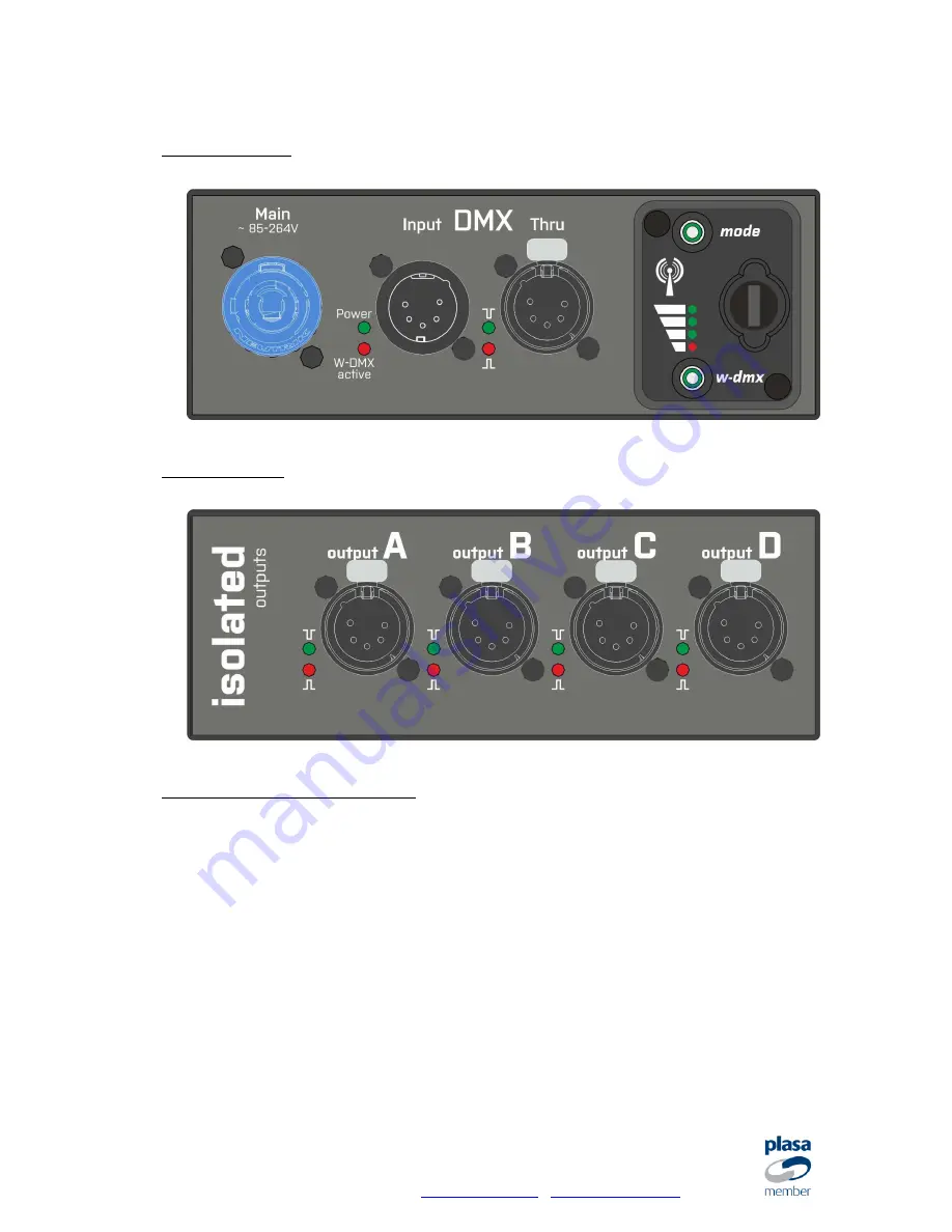 SRS Light Design DST4W series Скачать руководство пользователя страница 3