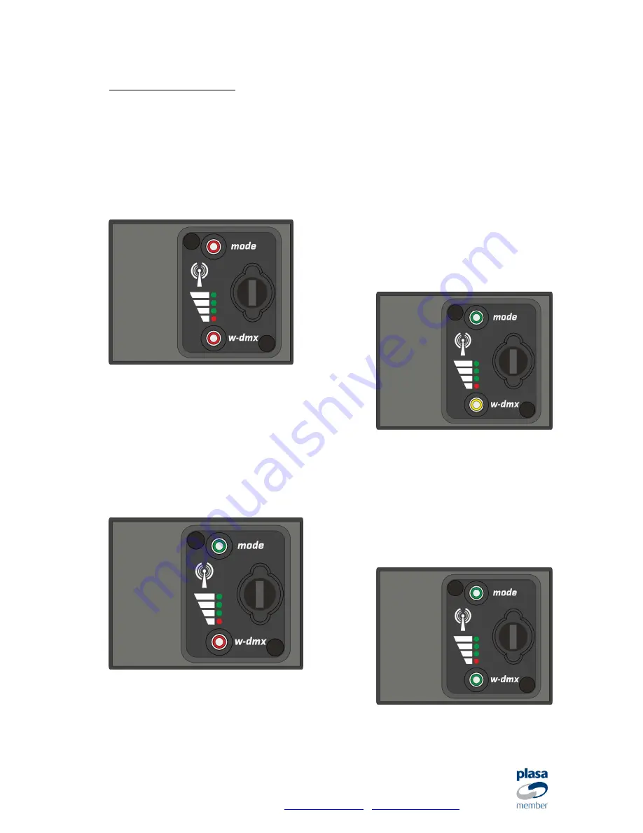 SRS Light Design DST4W series Instruction Manual Download Page 5