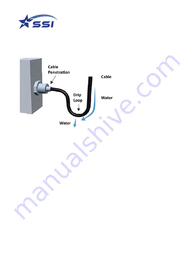 SSI HAN25010-1-M Quick Installation Manual Download Page 6