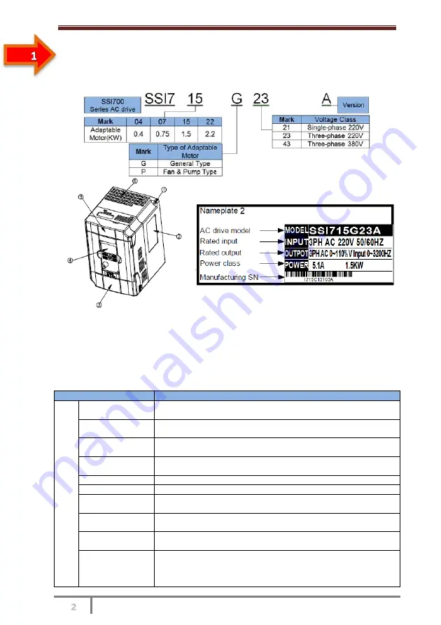 SSINVERTER SSI700 User Manual Download Page 8