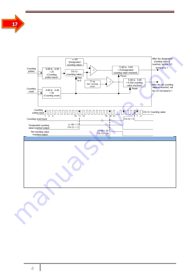 SSINVERTER SSI700 User Manual Download Page 36