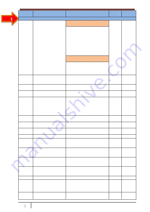 SSINVERTER SSI700 User Manual Download Page 44