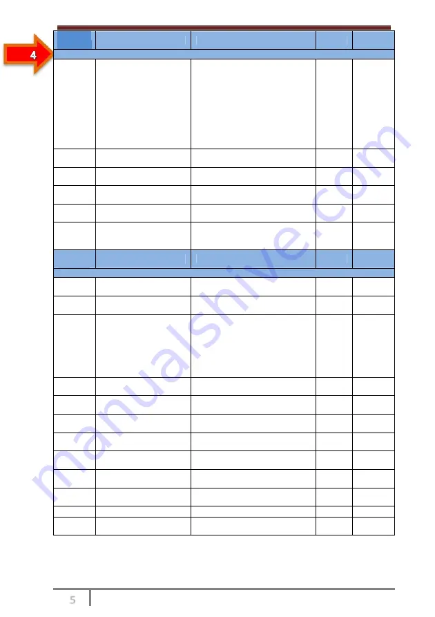 SSINVERTER SSI700 User Manual Download Page 46