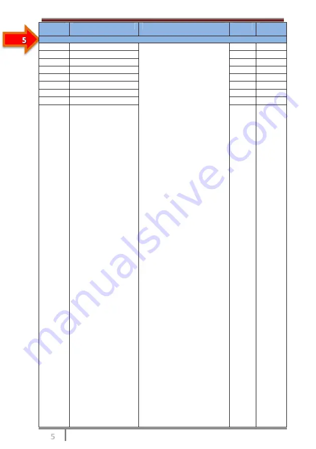 SSINVERTER SSI700 User Manual Download Page 47