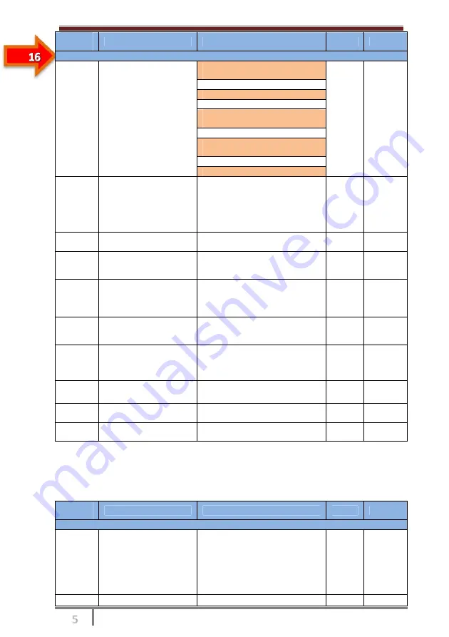 SSINVERTER SSI700 Скачать руководство пользователя страница 58