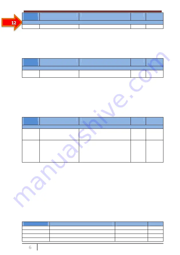 SSINVERTER SSI700 User Manual Download Page 76